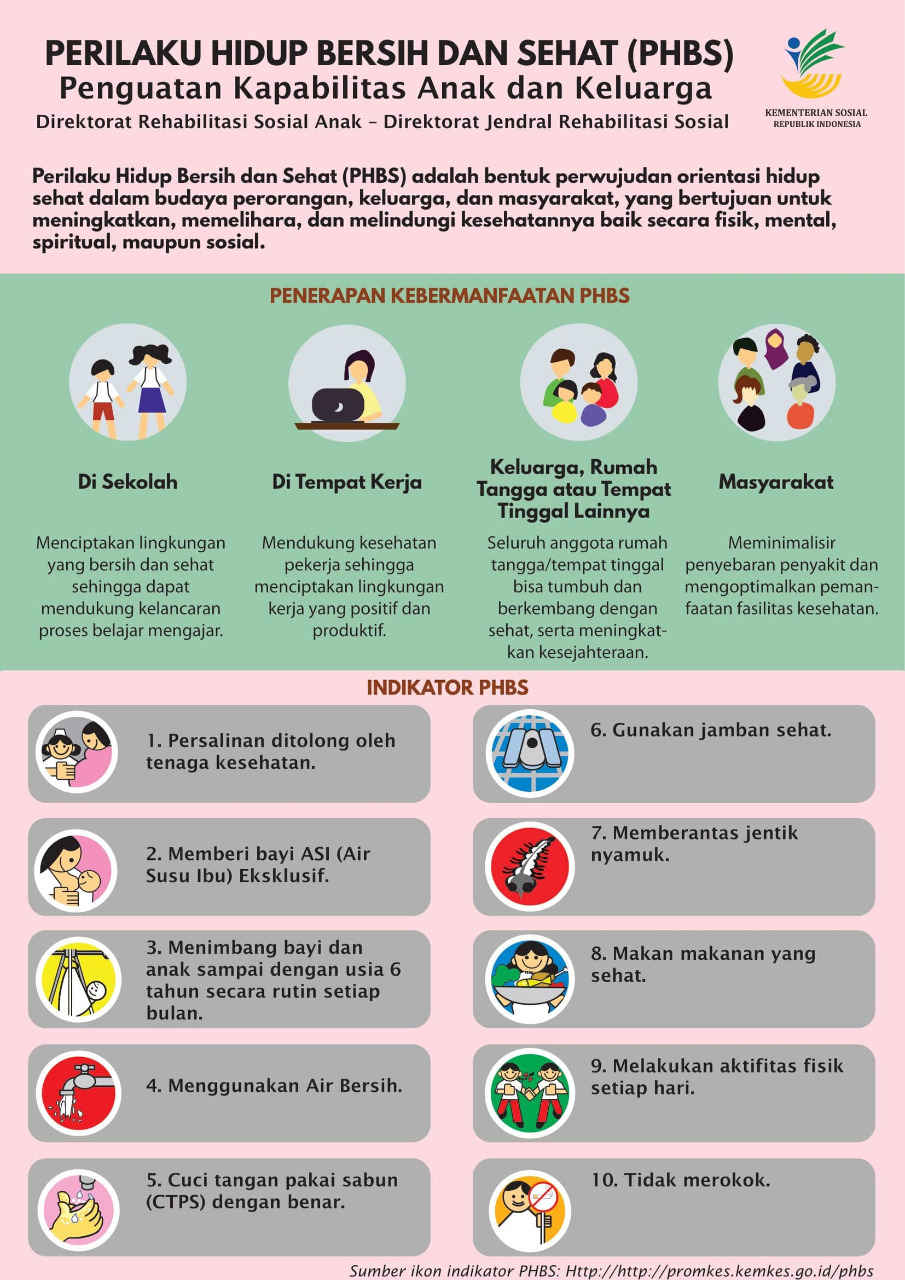 infografis